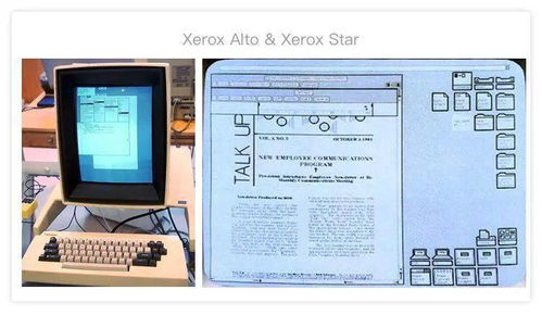 在线文档软件开发 创新竞争与行业变革