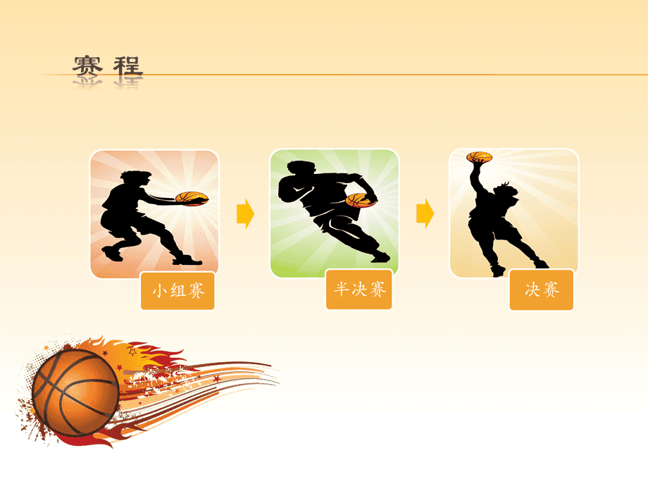 篮球赛策划案PPT课件(完整版).ppt
