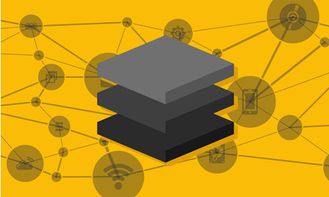 十二生肖系统软件开发 功能设计与实现